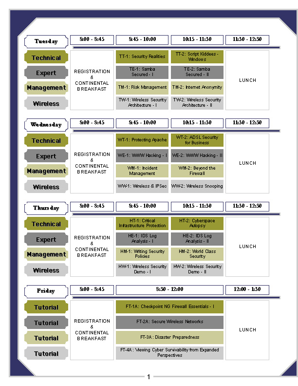 CERT Conference 2002, Page 1