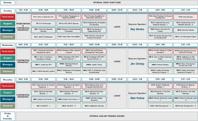 Conference At A Glance